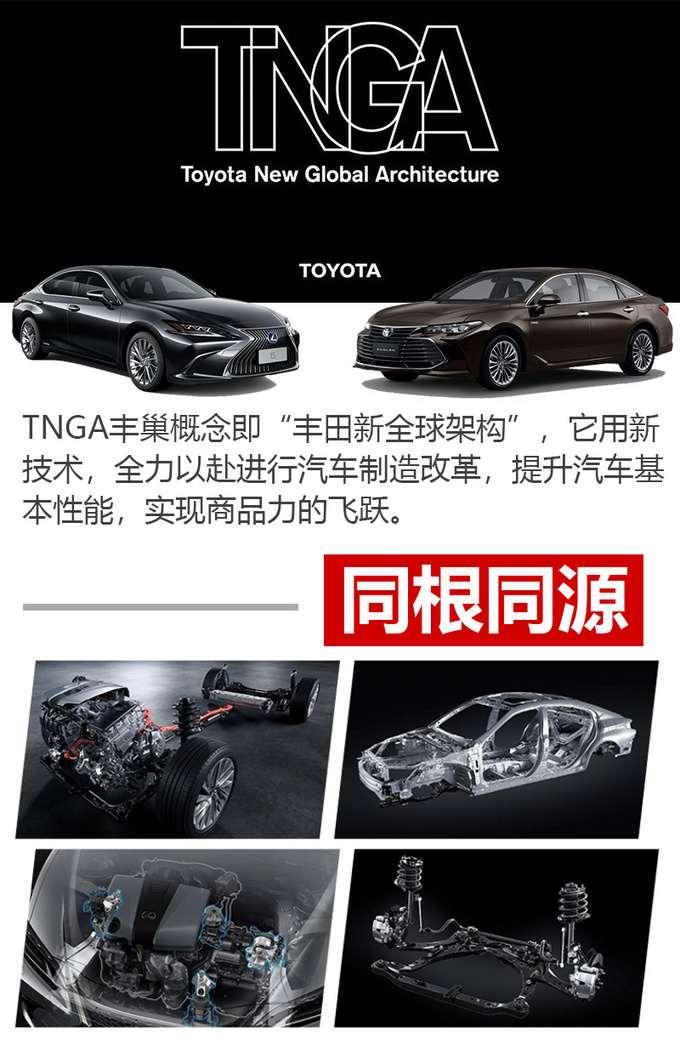 与高级同根同源  亚洲龙到底旗舰在哪-图2