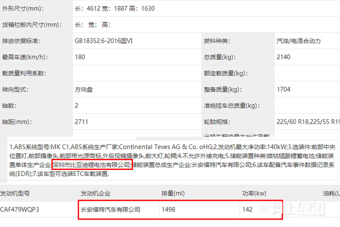林肯新冒险家实拍 搭1.5T混动+比亚迪电池 10月上市-图4