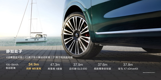 搭载华为十大黑科技 豪华科技旗舰问界M9正式开卖  售46.98万起-图54