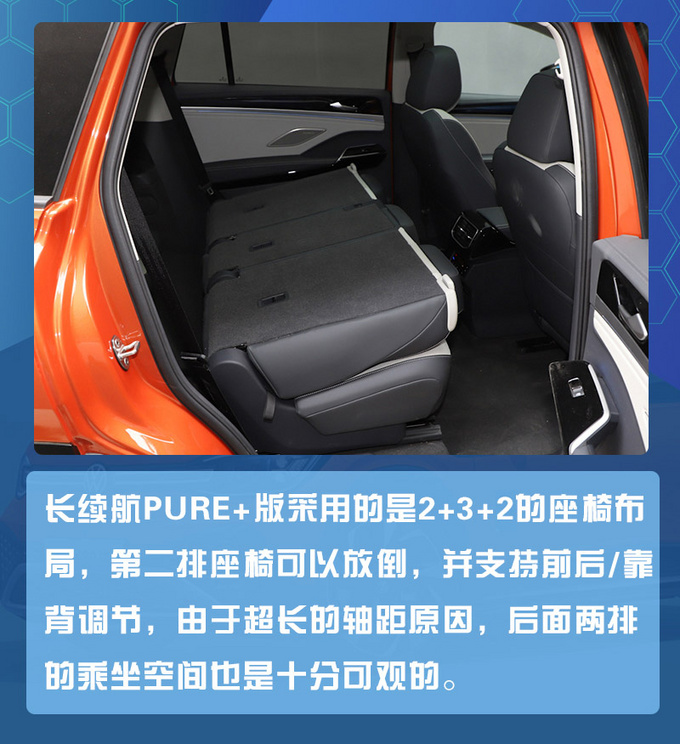 长续航大空间和超前科技都能满足ID.6 CROZZ买这款最合适-图5