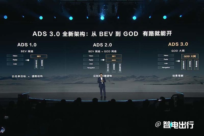 华为发布新品牌乾崑长安奇瑞等超10款车型将搭载-图6