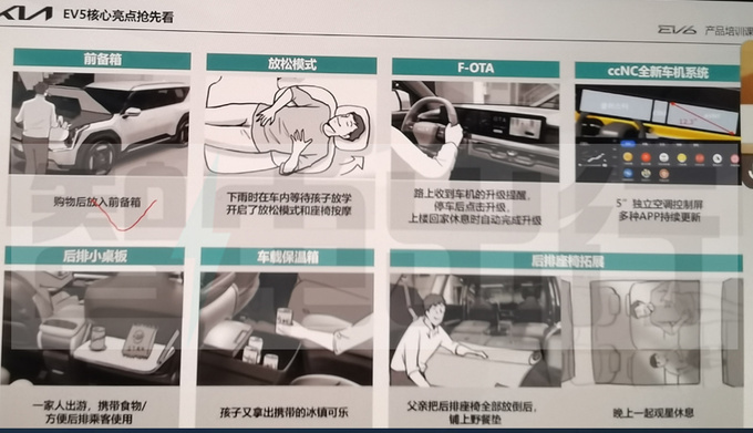 起亚员工购车政策曝光 新车还未上市 先大幅优惠-图5