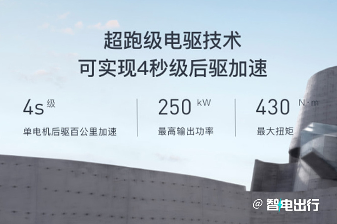 埃安Hyper GT或4月18日预售5月上市 预计25万起售-图1
