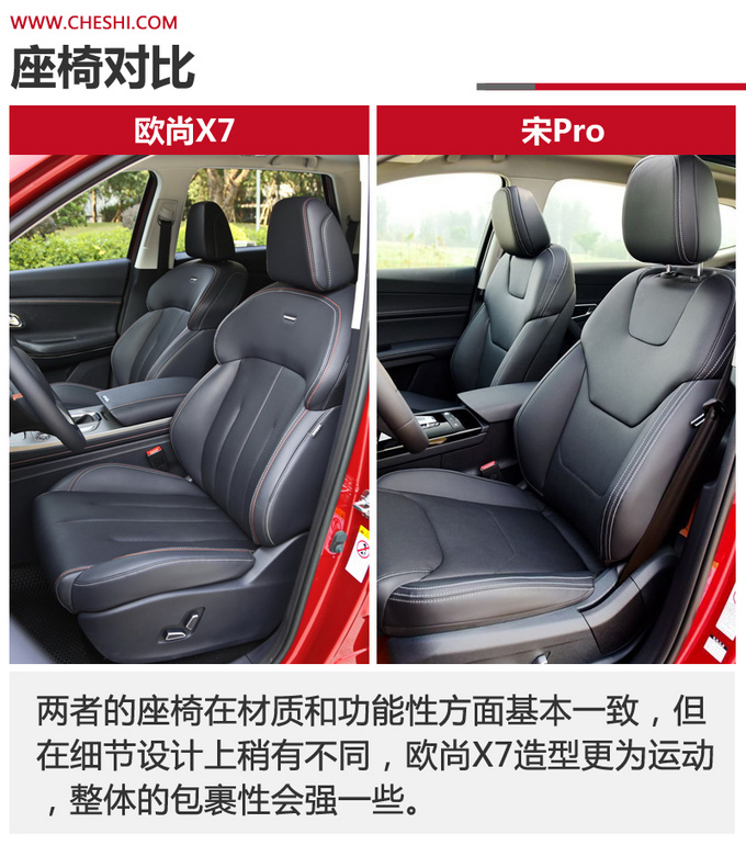 国民精品SUV的标杆之争 长安欧尚X7对比宋Pro-图4