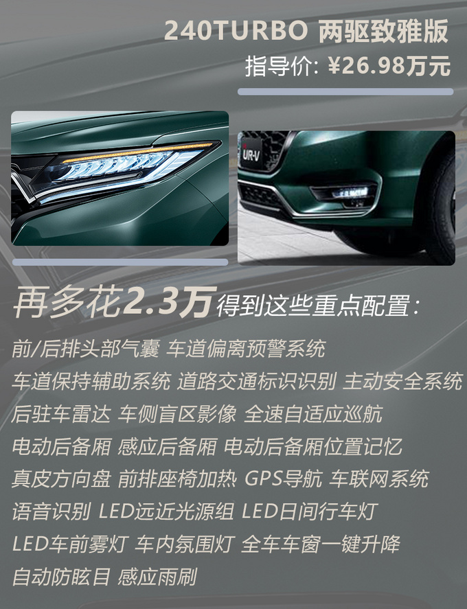 27万多买家用SUV 这款本田UR-V表现均衡合适-图8