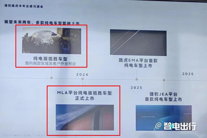 路虎纯电揽胜年底亮相 在华开放预定 PK比亚迪仰望U8-图1