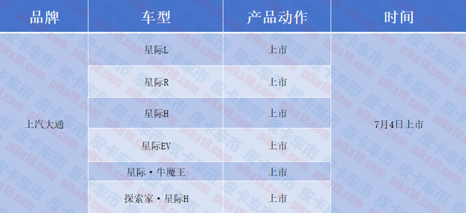 2023年度国产皮卡盘点60多款车哪款最让你心动-图35