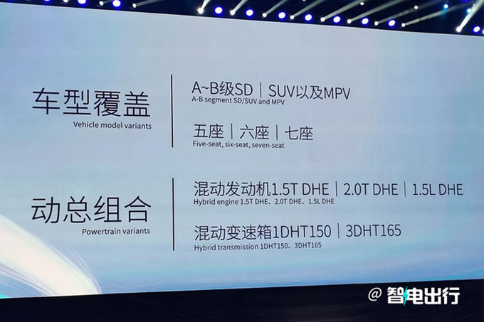 奇瑞新电混系统4天后下线瑞虎9艾瑞泽8 C-DM首搭-图4