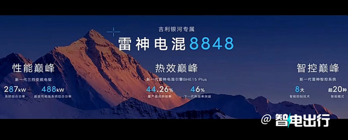 吉利银河L6实车曝光三季度上市 PK比亚迪秦PLUS-图4
