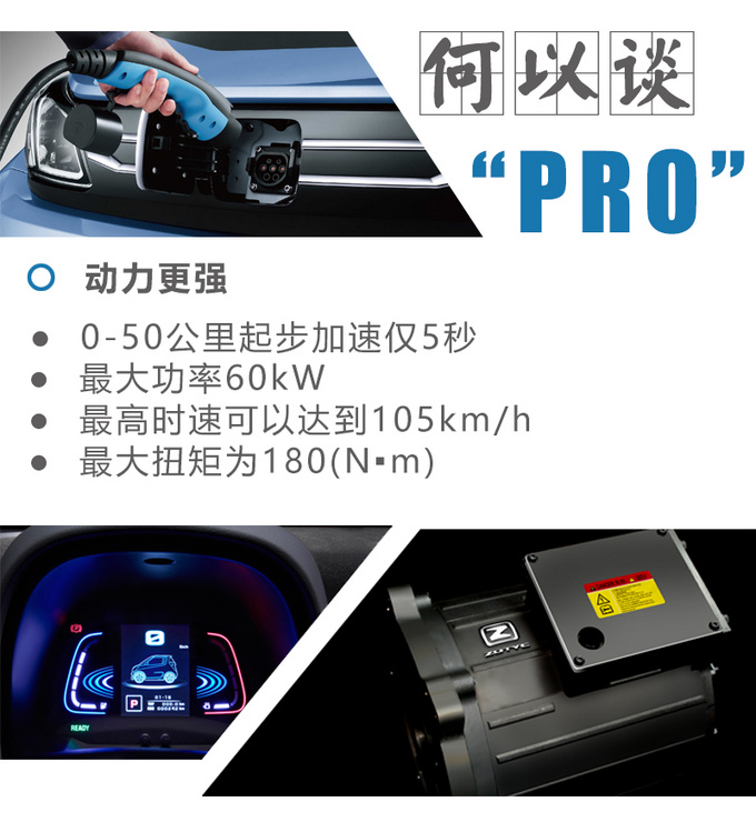 众泰搞事情邀请汽车媒体单挑一大波小姐姐-图11