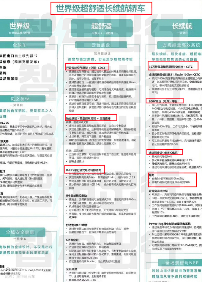 星途星纪元ES开启盲订纯电续航905km 售26-36万-图9