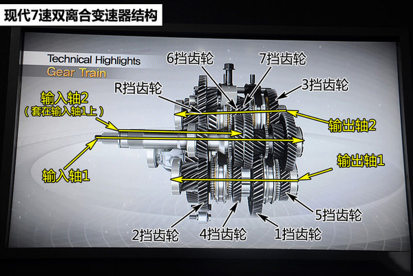 哈尔滨雷凌优惠多少钱 高科技现代车登场-图4