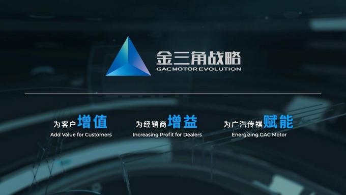 全数前进广汽集团北京车展发布 广汽数字化加速器GDA项目-图8
