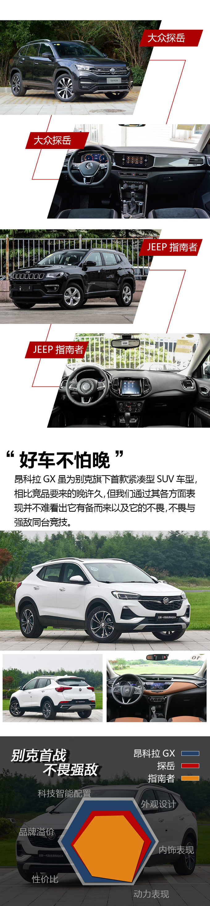 进击紧凑型SUV市场 昂科拉GX除售价低还有什么-图1