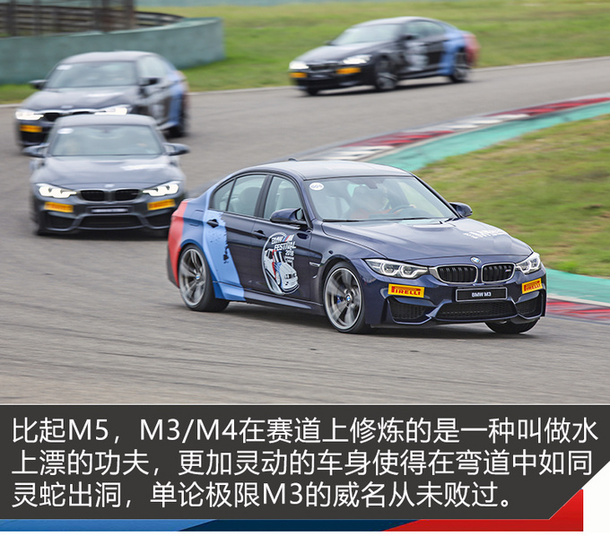 可能是汽车界最重要的字母 带你领略宝马M嘉年华-图4