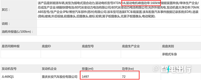 深藍新SL03實拍曝光更名L07 尺寸加長+換新電機-圖5