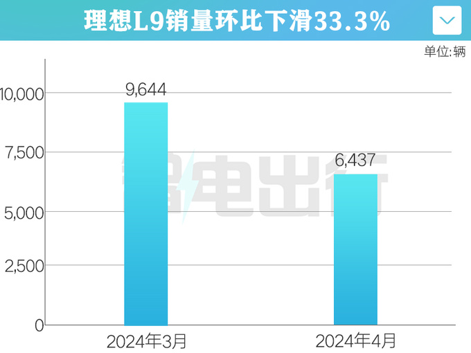 理想变压器的理想条件是什么_理想_人类需要理想理想使人高尚