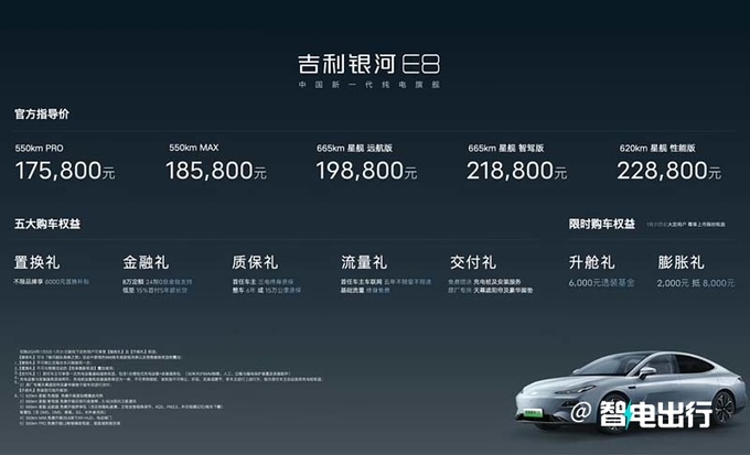 降1.8萬吉利銀河E8限時售16.98萬起139項標配-圖4