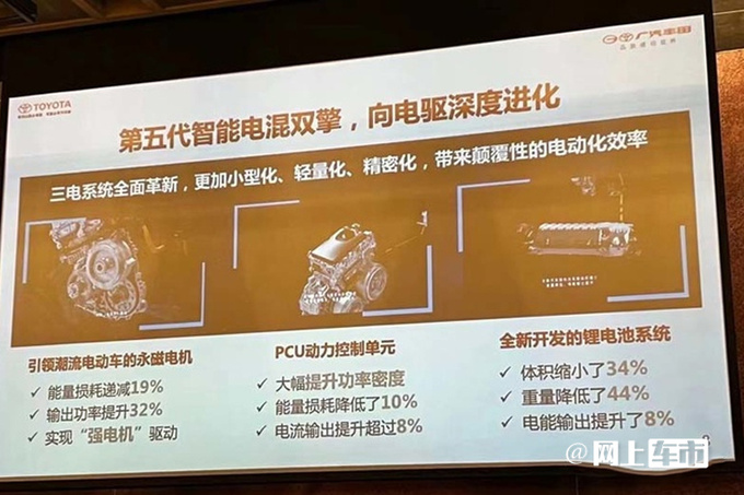 丰田9代凯美瑞11月亮相 停售燃油车电感造型-图3