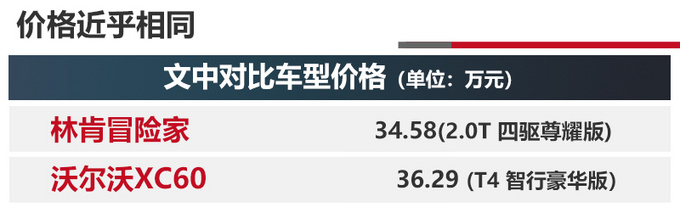 美系/欧系豪华有何不同林肯冒险家对决沃尔沃XC60-图3