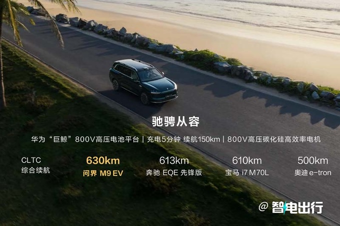 问界M9售46.98万起 余承东陆地上最强悍的SUV-图24