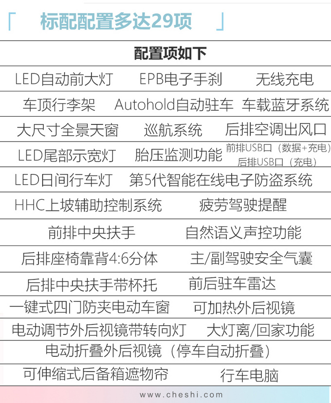 捷达VS7配置表曝光 预售11.18万元起下月上市-图2