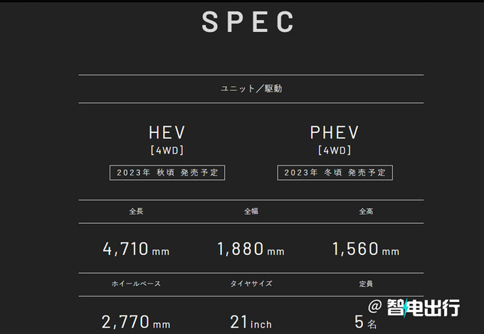 丰田新皇冠SUV实车街拍本月6号全球首发/进口引入-图4