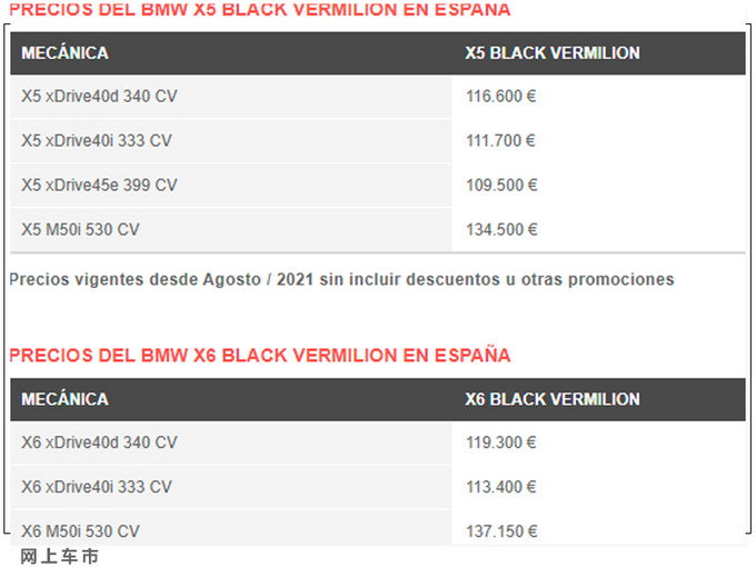 宝马X5/X6将推限量版车型入门搭3.0T/内饰更豪华-图2