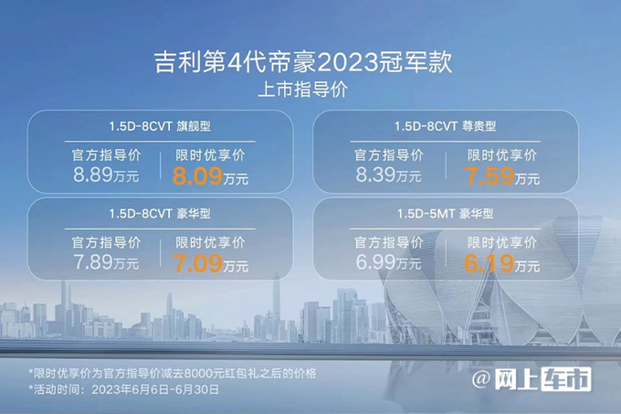 吉利第4代帝豪冠军款售6.99万起换新1.5L发动机-图4