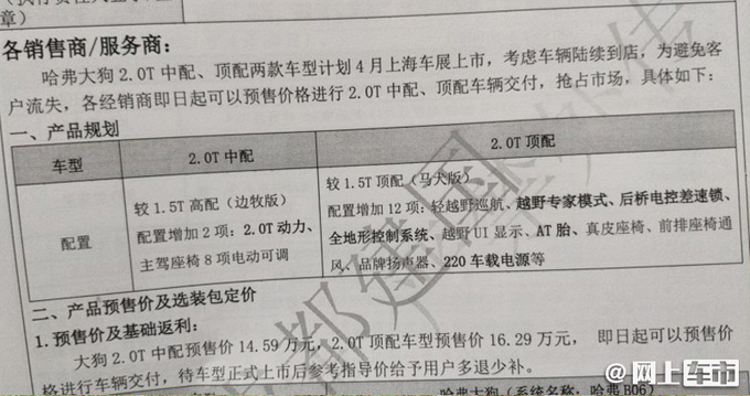 哈弗大狗2.0T增两款车型 预售14.59万起 8天后上市-图4