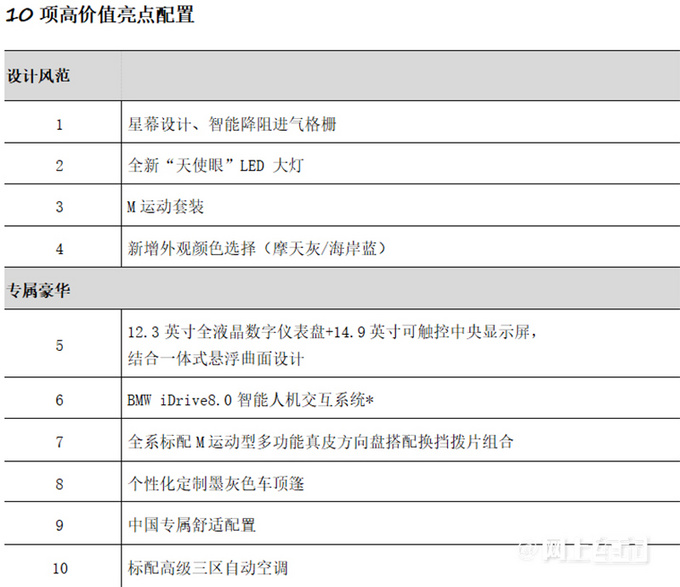 宝马新3系或8月26日上市提供10项中国专属配置-图4
