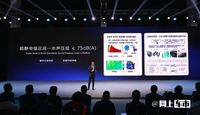 长安发布新蓝鲸动力引力UNI-Z首搭 3月底上市-图16