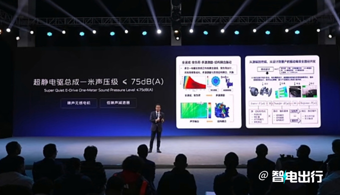 长安发布新蓝鲸动力引力UNI-Z首搭 3月底上市-图16