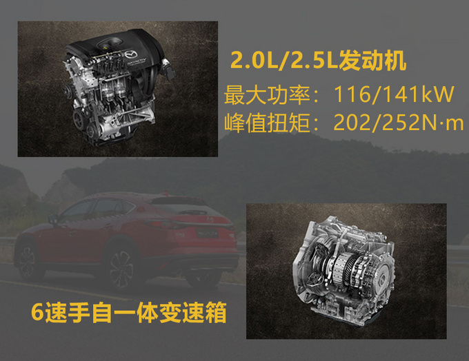 新款马自达CX-4怎么选首推激情版/品位版-图2