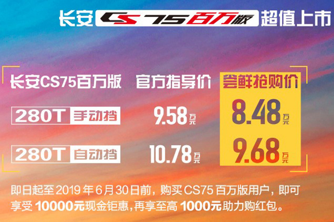 长安CS75增入门SUV 新增7项配置售8.48万起-图1