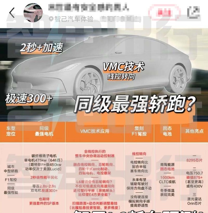 智己L6五天后瑞士首发4月上市销售预计卖18万-图9