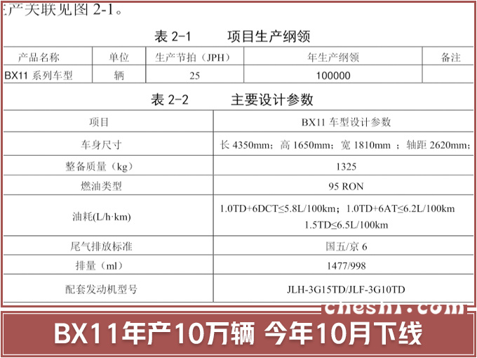 领克全新SUV街拍曝光 搭1.0T比本田缤智更大-图6
