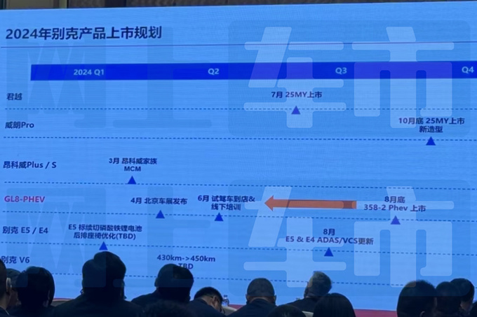 别克今年将发6款新车主力车改款GL8插混4月发布-图3