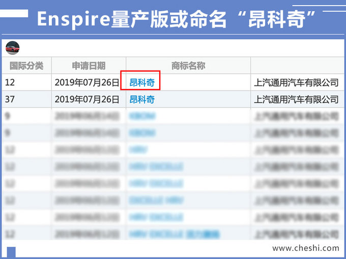 别克全新SUV将接替昂科威 或命名昂科奇-图2