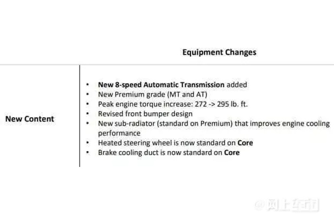丰田新卡罗拉运动版文件泄露增8速自动变速箱-图3