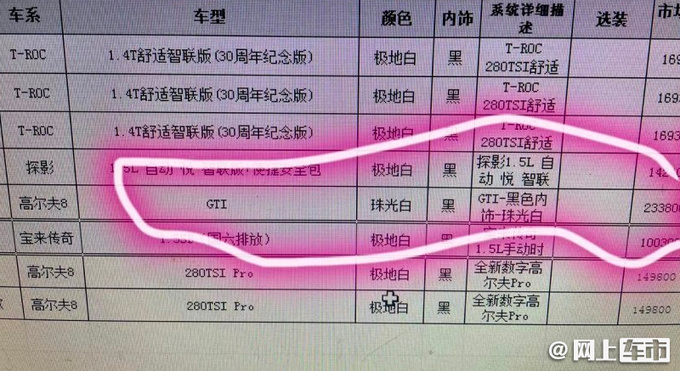 大众全新高尔夫GTI售价曝光 售23.38万元 8月上市-图3