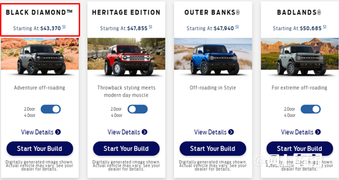 福特国产Bronco比坦克300大一圈 卖30万能火吗-图1