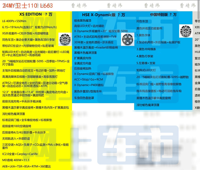路虎2024款卫士10天后上市 预计售82.8-169.8万元-图1