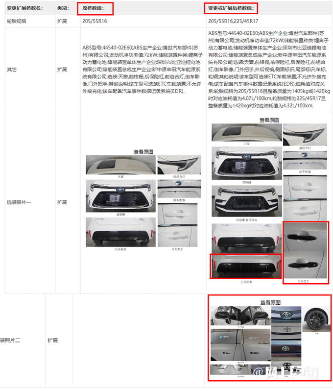 丰田新版雷凌实拍曝光采用新Logo+黑化套件-图2