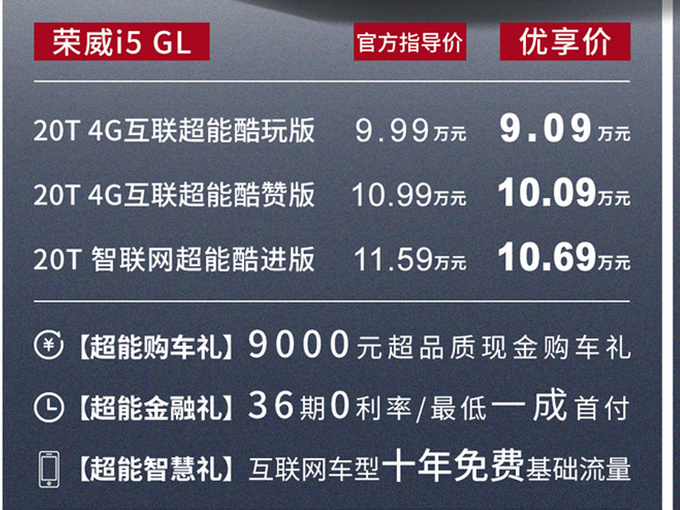 荣威i5运动版上市 现买直降9千元9.09万起售-图2