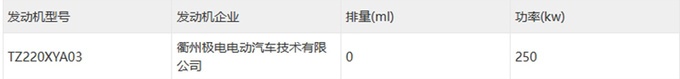 极氪新009实拍增单电机+7座售价或降低-图5