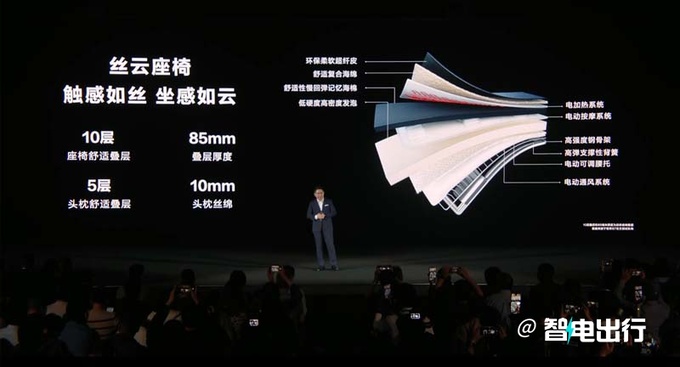 智界S7预售25.8万起 首搭鸿蒙4.0座舱 续航超800km-图22