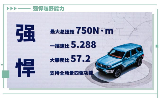 电动化当道长城为何逆势推出3.0T动力总成-图7