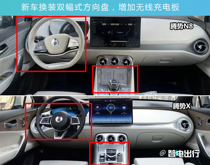 腾势N8售xx.xx-xx.xx万元全系xxx标配 续航1030km-图16
