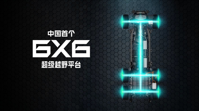 第26次夺冠背后解读长城皮卡的引领之道-图5